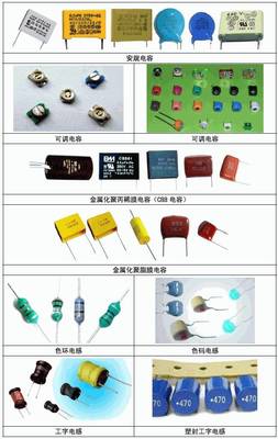 吐血推薦！常用電子元器件實物圖大全