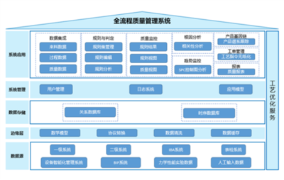 西馬克集團誠邀您共赴中國國際鋁工業(yè)展覽會 企業(yè)管理服務(wù)引領(lǐng)行業(yè)未來