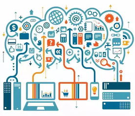 全民創(chuàng)業(yè)時(shí)代，選址定乾坤 企業(yè)管理服務(wù)的成功基石